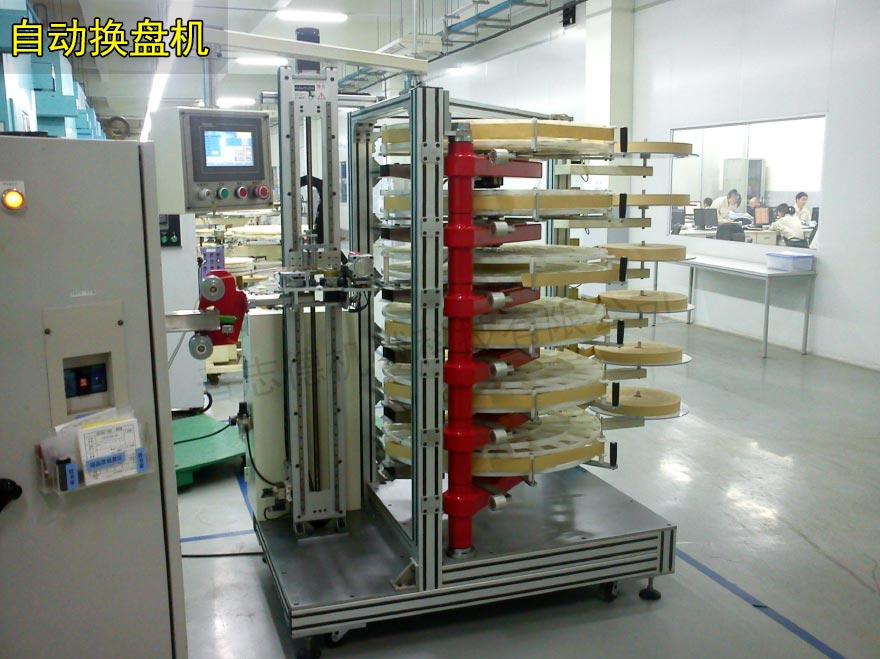自動換盤機,全自動換盤機 自動換盤機,全自動換盤機