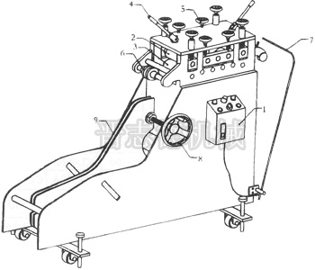 CL系列料架兼整平機(jī)結(jié)構(gòu)